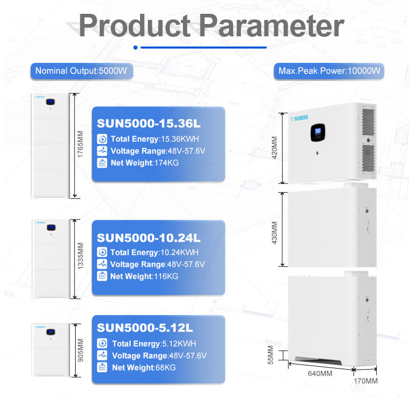 panel solar con inversor y batería precio para ho