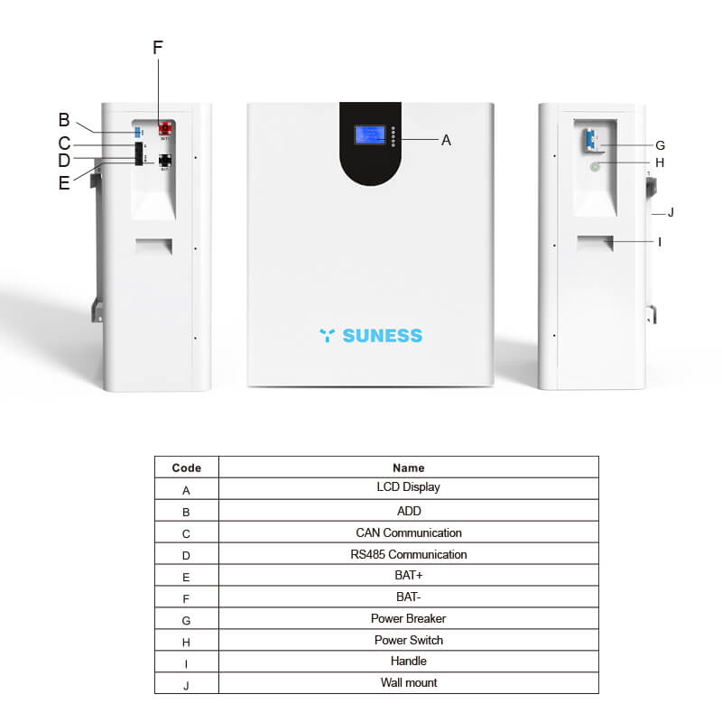 lifepo4 powerwall