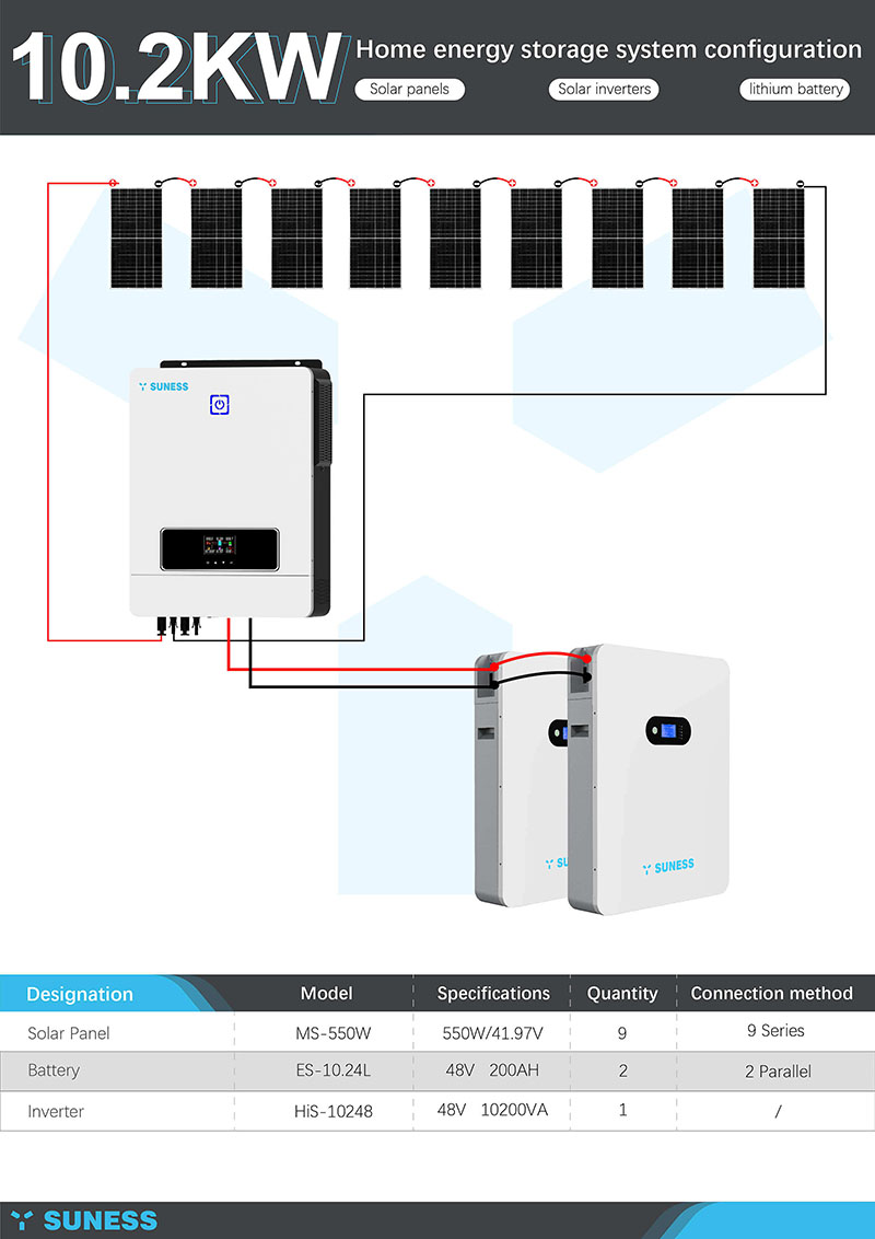 Sistema solar fuera de la red de 10KW