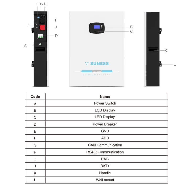 batería de litio 48v 200ah datos