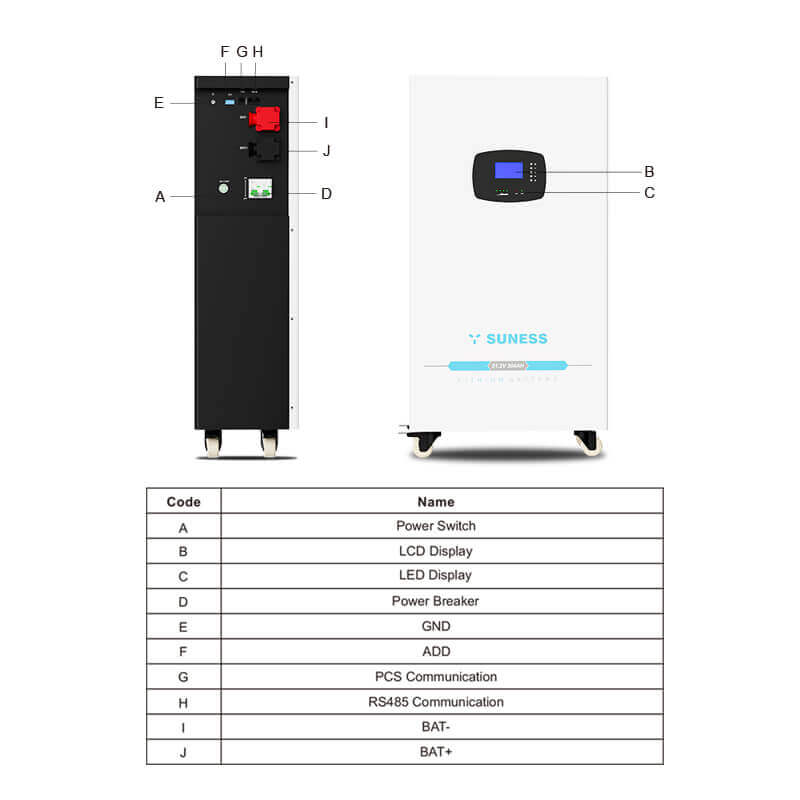 batería inversor 48V