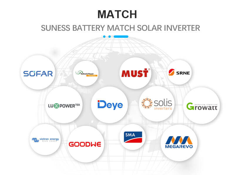 Inversor solar con batería