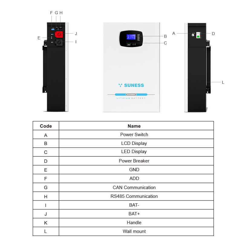 EV-5.12M 24V 200AH | Grado A | Batería de litio