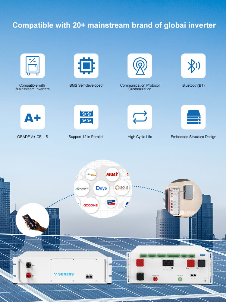 almacenamiento de baterías industriales