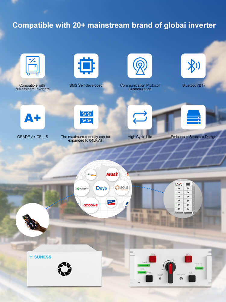 batería de almacenamiento de energía batería de almacenamiento de energía