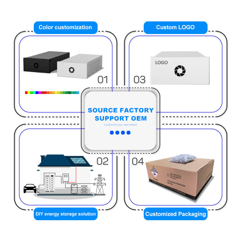 Batería del ODM lifepo4 del OEM Batería del ODM lifepo4 del OEM