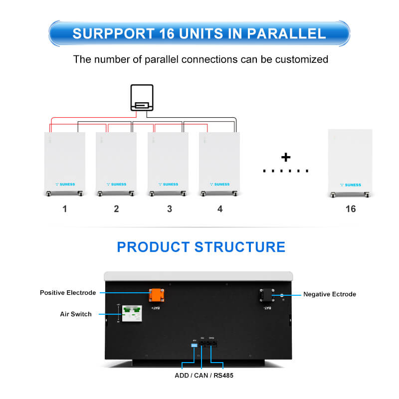batería solar en paralelo