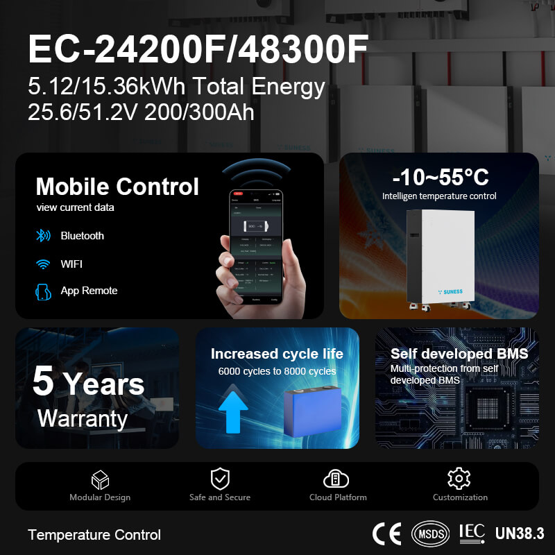 powerwall lifepo4