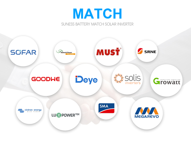¿6 puntos para elegir la batería de respaldo doméstica adecuada para usted?cid=53