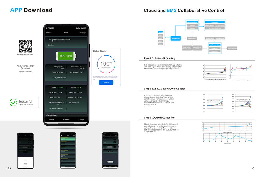 Aplicación de batería Aplicación de batería