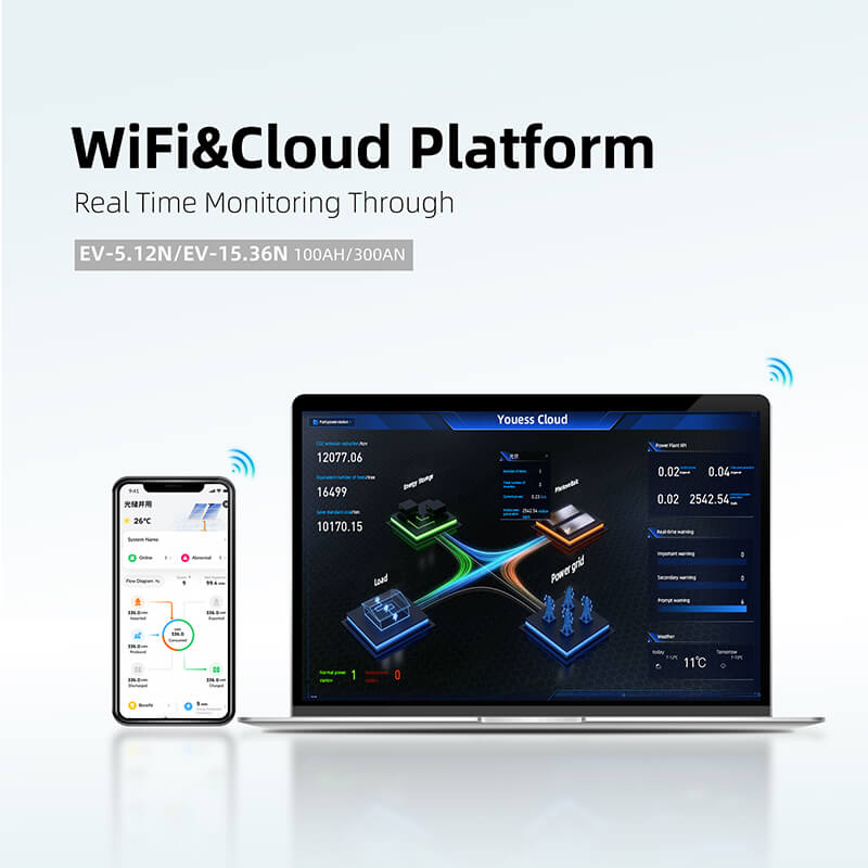 Almacenamiento solar y de baterías. Almacenamiento solar y de baterías.