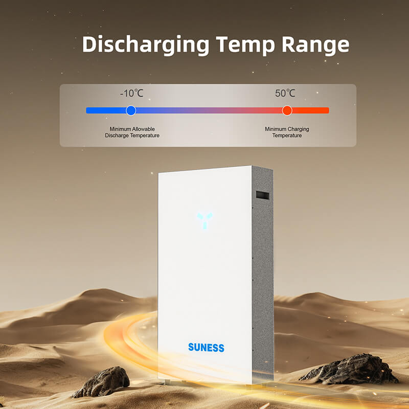 almacenamiento de baterías solares almacenamiento de baterías solares