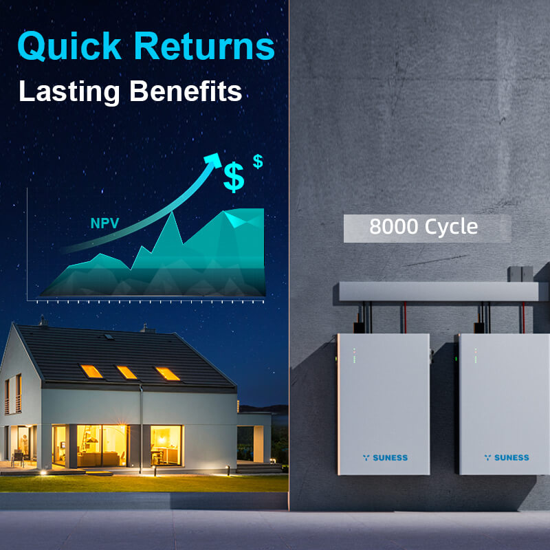 costo del sistema solar