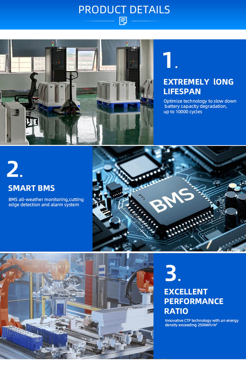 Nuevo Batería LiFePO4 de litio de 15kWh, 300Ah, 51,2 V, 10000 ciclos, sistema de almacenamiento doméstico LFP, paquete BESS, energía Solar,