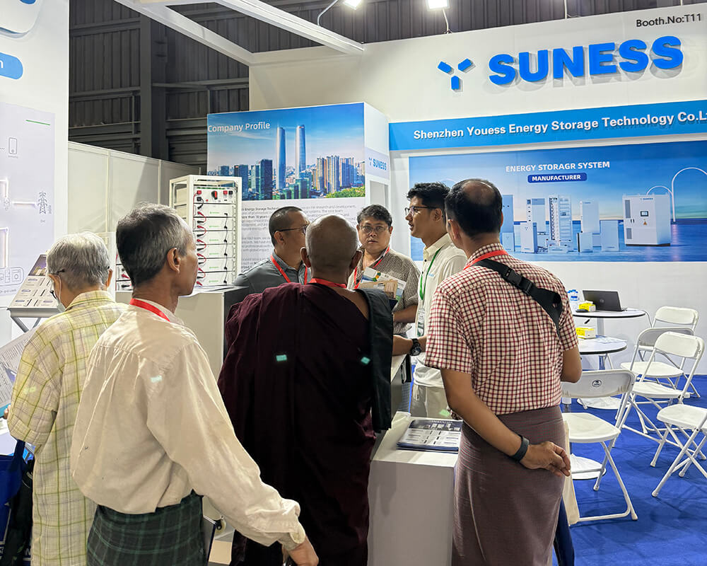 Energía de Myanmar 2025 Energía de Myanmar 2025