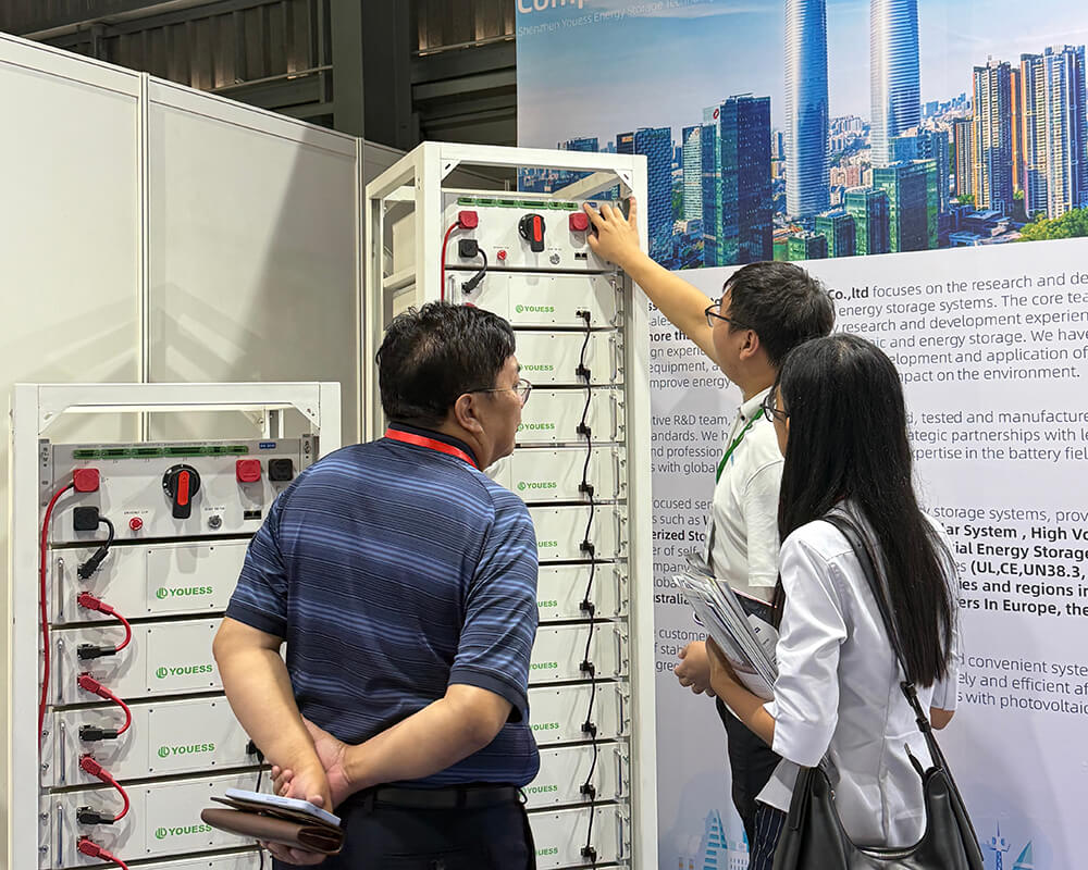 Energía de Myanmar 2025 Energía de Myanmar 2025