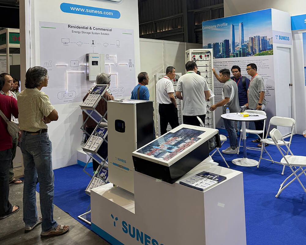 Energía de Myanmar 2025 Energía de Myanmar 2025