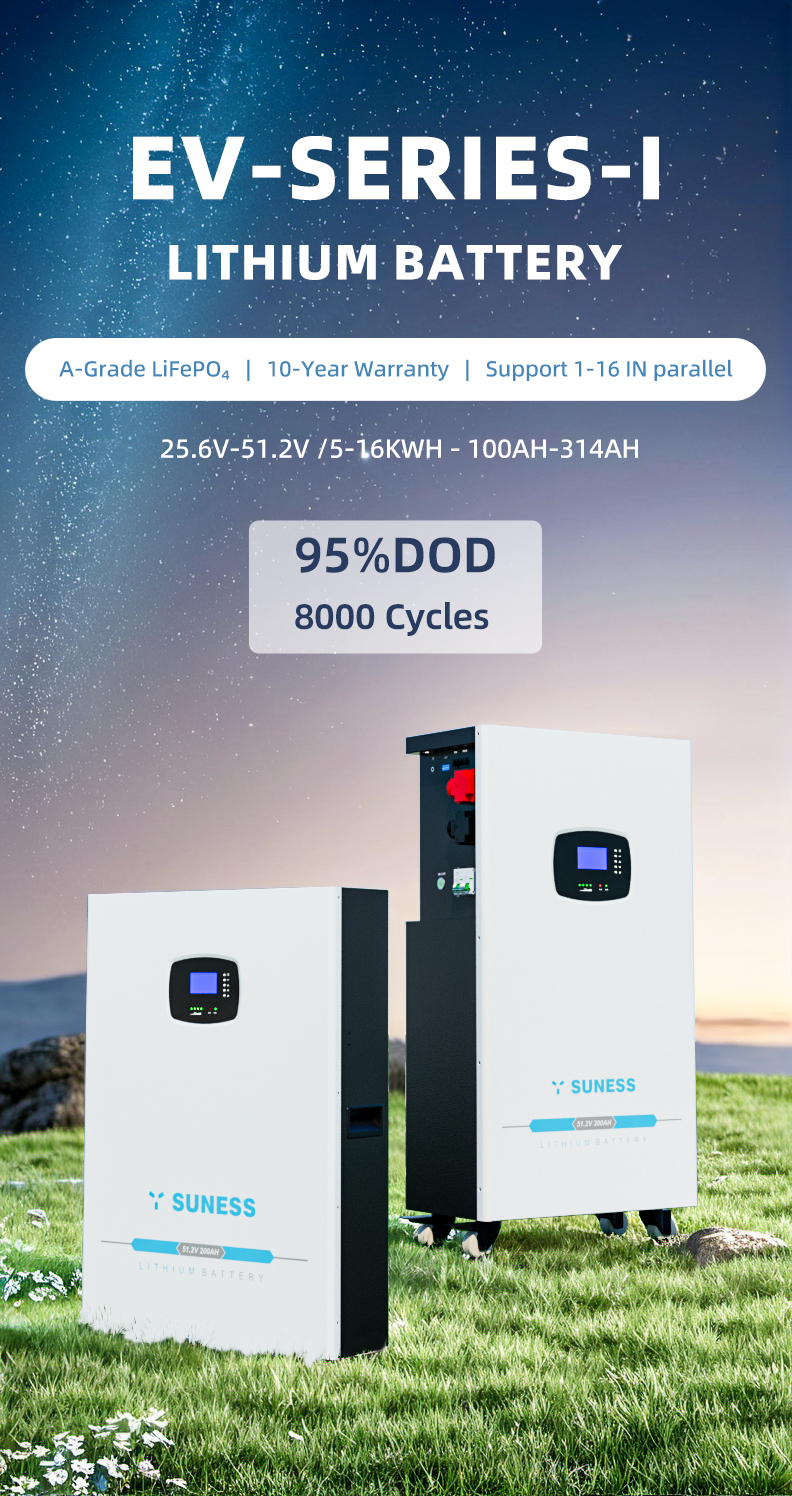 Cómo la profundidad de la descarga influye en la longevidad de la batería de litio y la eficiencia del sistema