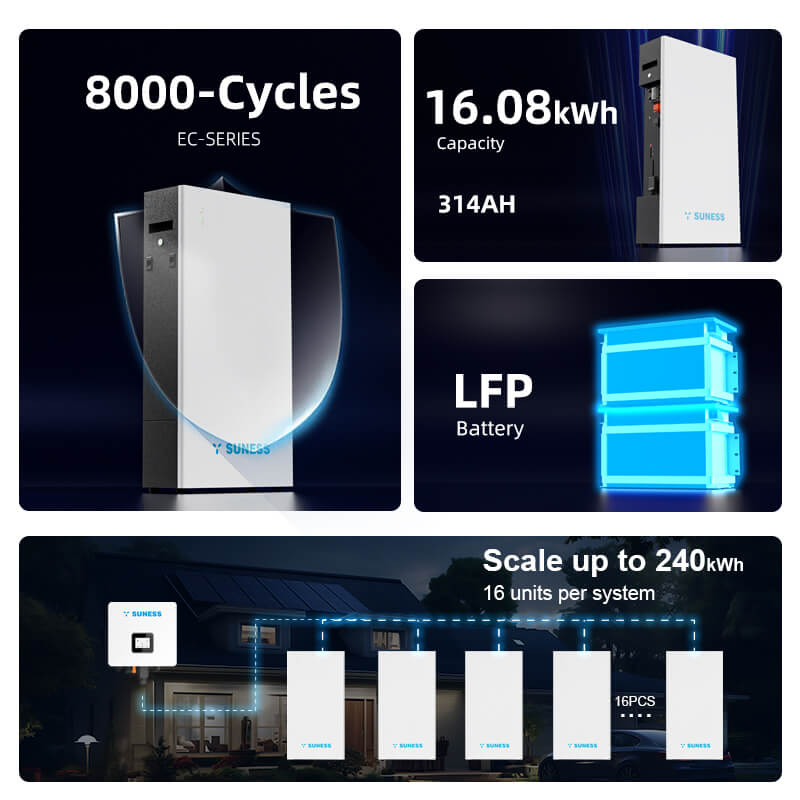 Batería de 48V 15KWH