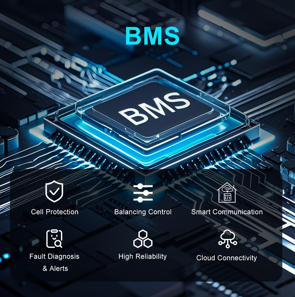 Batería solar con BMS