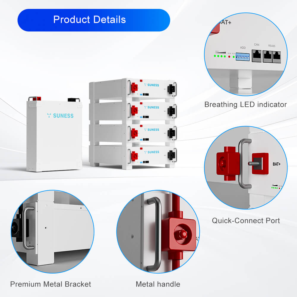 soluciones de energía solar