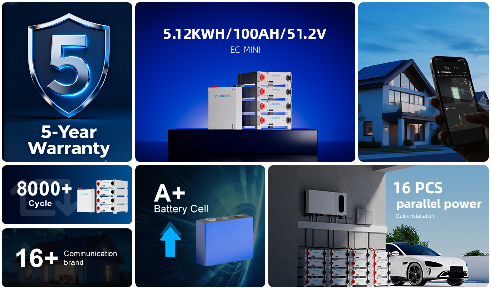 sistema de almacenamiento de batería para el hogar