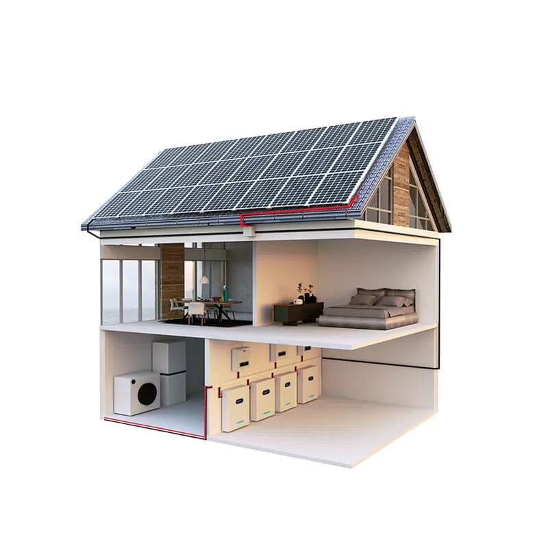 Malinterpretaci&oacute;n de la energ&iacute;a solar