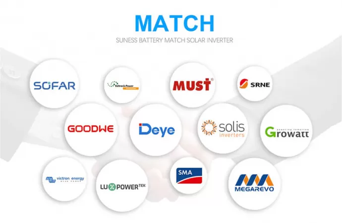 Suness Battery with other brand inverter