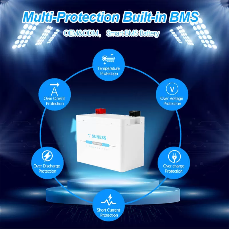 coste del almacenamiento de energ&iacute;a por kwh