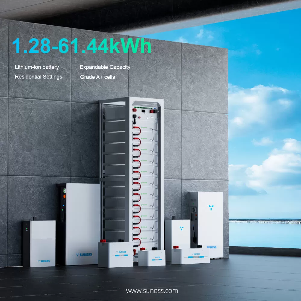 Por qu&eacute; es importante el auge de energ&iacute;a solar y almacenamiento de 2025, y qu&eacute; aporta SUNESS